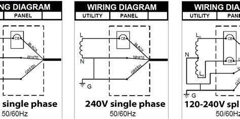 residential 240v single phase wiring